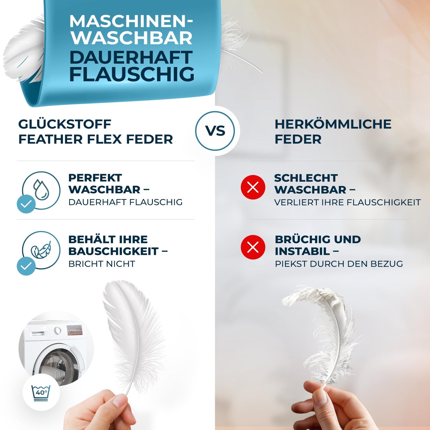 Glückstoff® Feather and Down Duvet 135 x 200 cm [Certified in Germany] – Down and Feathers – Feather Duvet Top Bed – Sleeping Blanket Summer and Winter Duvet – Duvet (All Season Duvet)