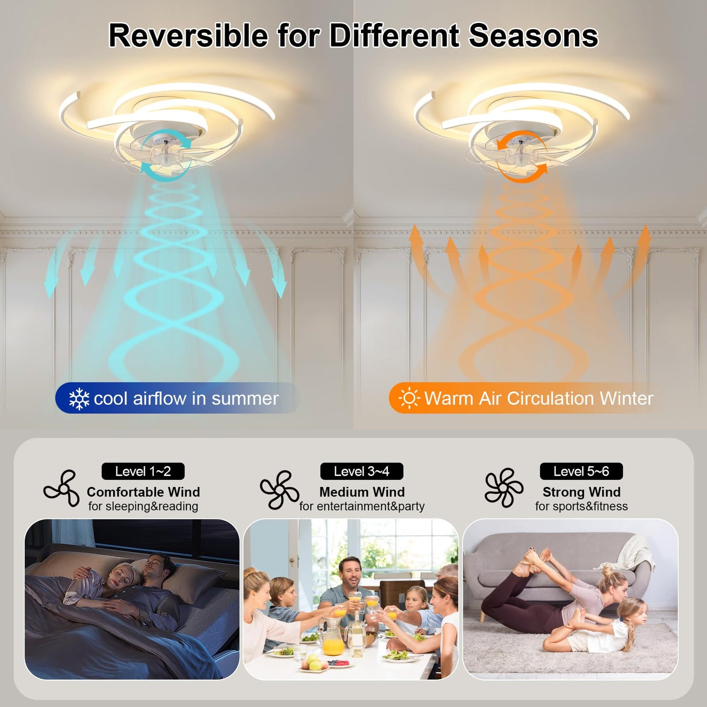 LED Lighting with Mute Ceiling Fan 45W Ceiling Light with Fan Light, App and Remote Control, Creative Shape Acrylic Shade (White) Living Room Bedroom Kitchen (White)