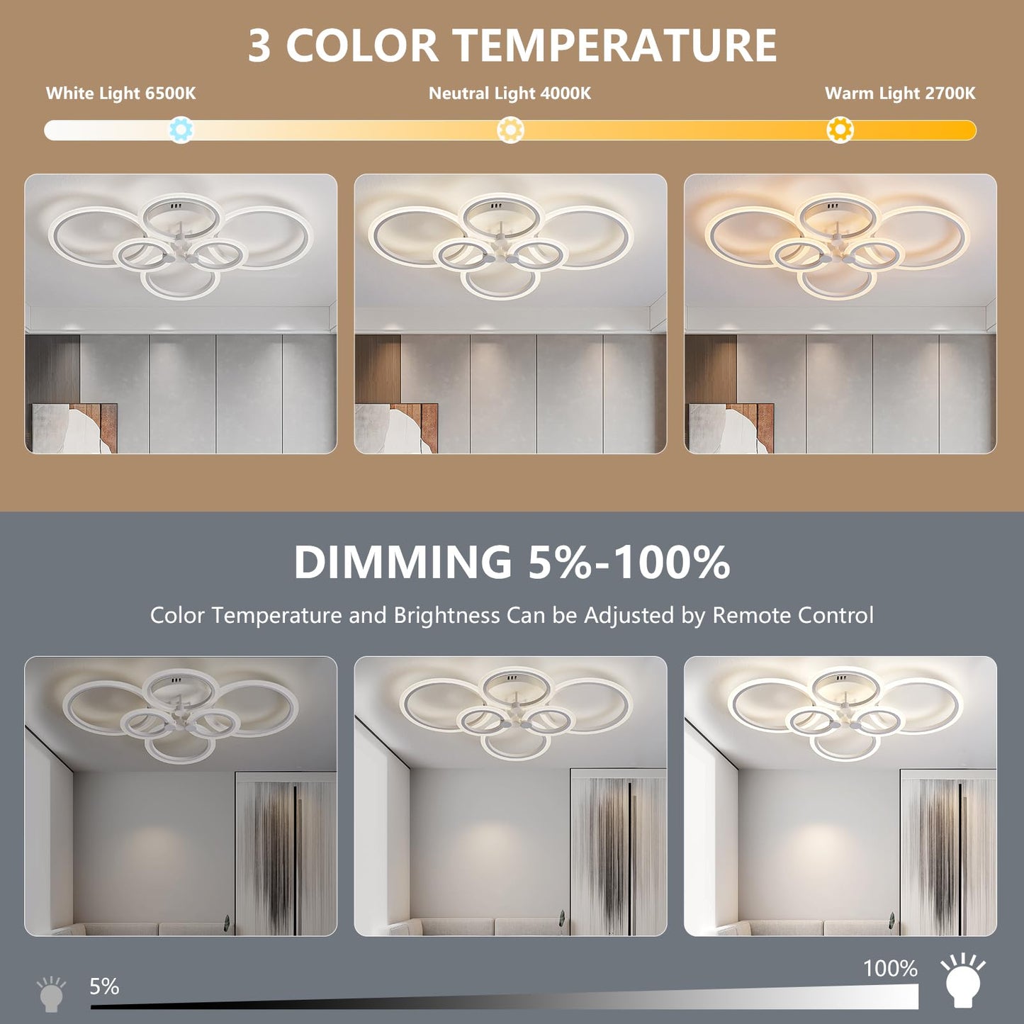 SUCIKORIO LED Deckenleuchte Dimmbar mit Fernbedienung, Modern LED Deckenlampe Rund Wohnzimmer 54W Wohnzimmerlampe 2700K-6500K Schlafzimmerlampe Decke mit APP für Schlafzimmer, Küche, Badezimmer, Flur