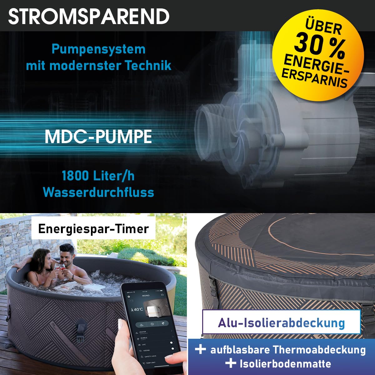 BRAST® Whirlpool aufblasbar MSpa | 4-8 Personen | viele Modelle rund und eckig | Ø 125-224cm | In- Outdoor Pool | bis zu 144 Massagedüsen | inkl. Aufblasfunktion Abdeckung Timer Heizung | Duet