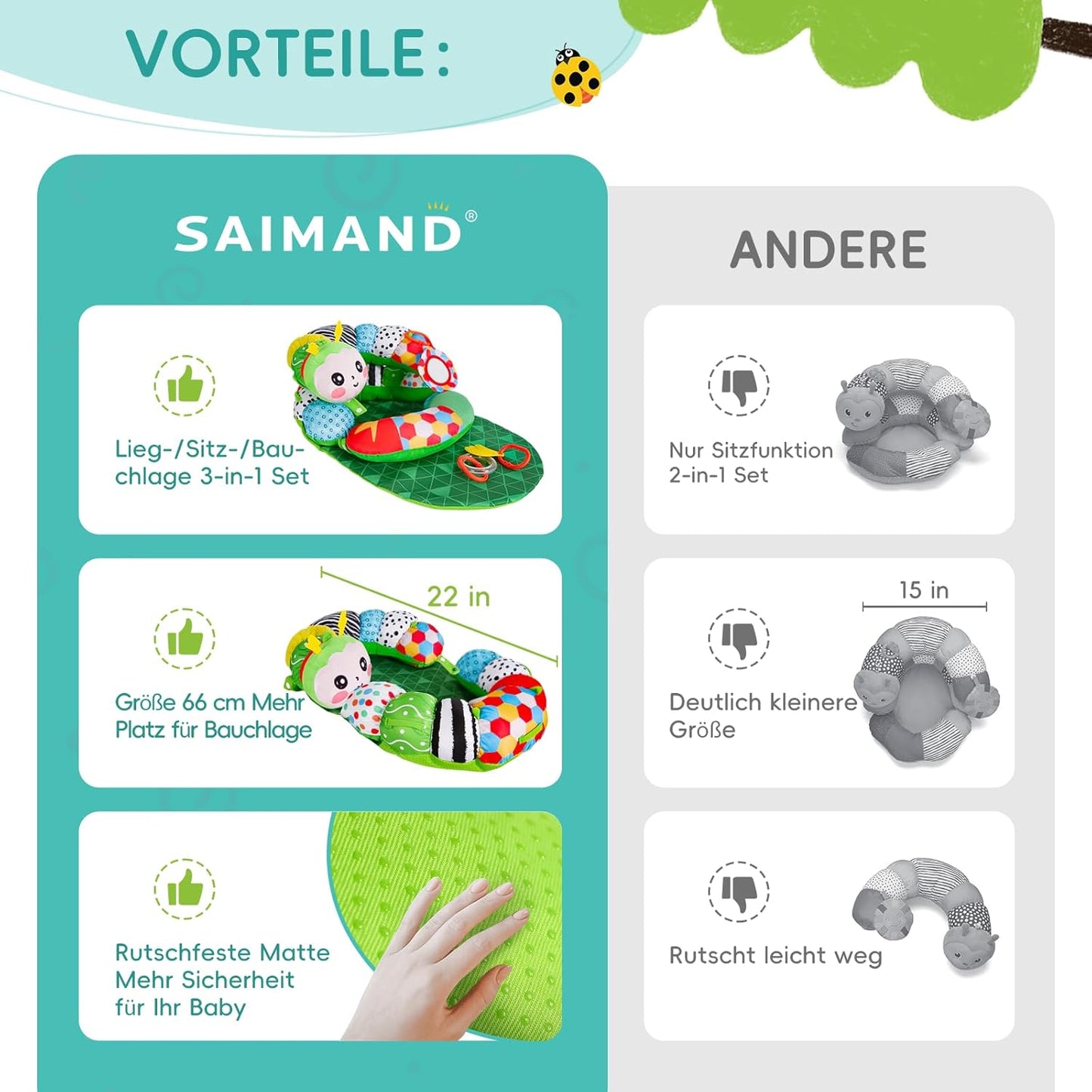 Generisch SAIMAND Baby Toy 0-6 Months, 3-in-1 Removable Caterpillar Play Pillow for Tummy Time Toys, Abdominal Position, Sitting & Support with Rattle, Teething Ring and Mirror, Ideal Baby Gift 0-3-6