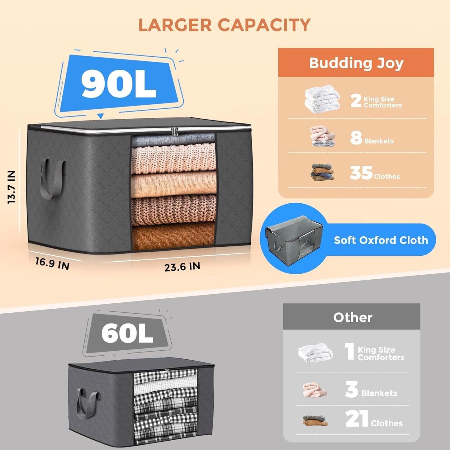 Budding Joy Pack of 6 90 L Storage Bags, Storage Boxes with Lid, Large, Clothes Storage, Moving Boxes, Foldable Underbed Wardrobe for Clothes, Duvets and Bedding, Grey