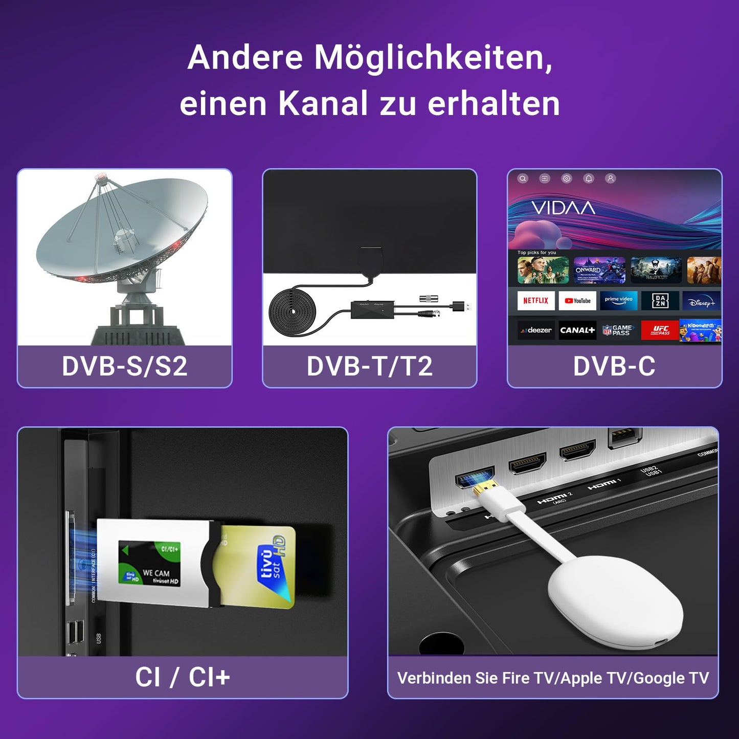 TuTu Smart TV 25 Zoll (64 cm) Full HD VIDAA Fernseher mit WLAN Triple Tuner (DVB-T/T2, DVB-C, DVB-S/S2) APP Store HDMI USB (TUV25FQ1B, 2024)