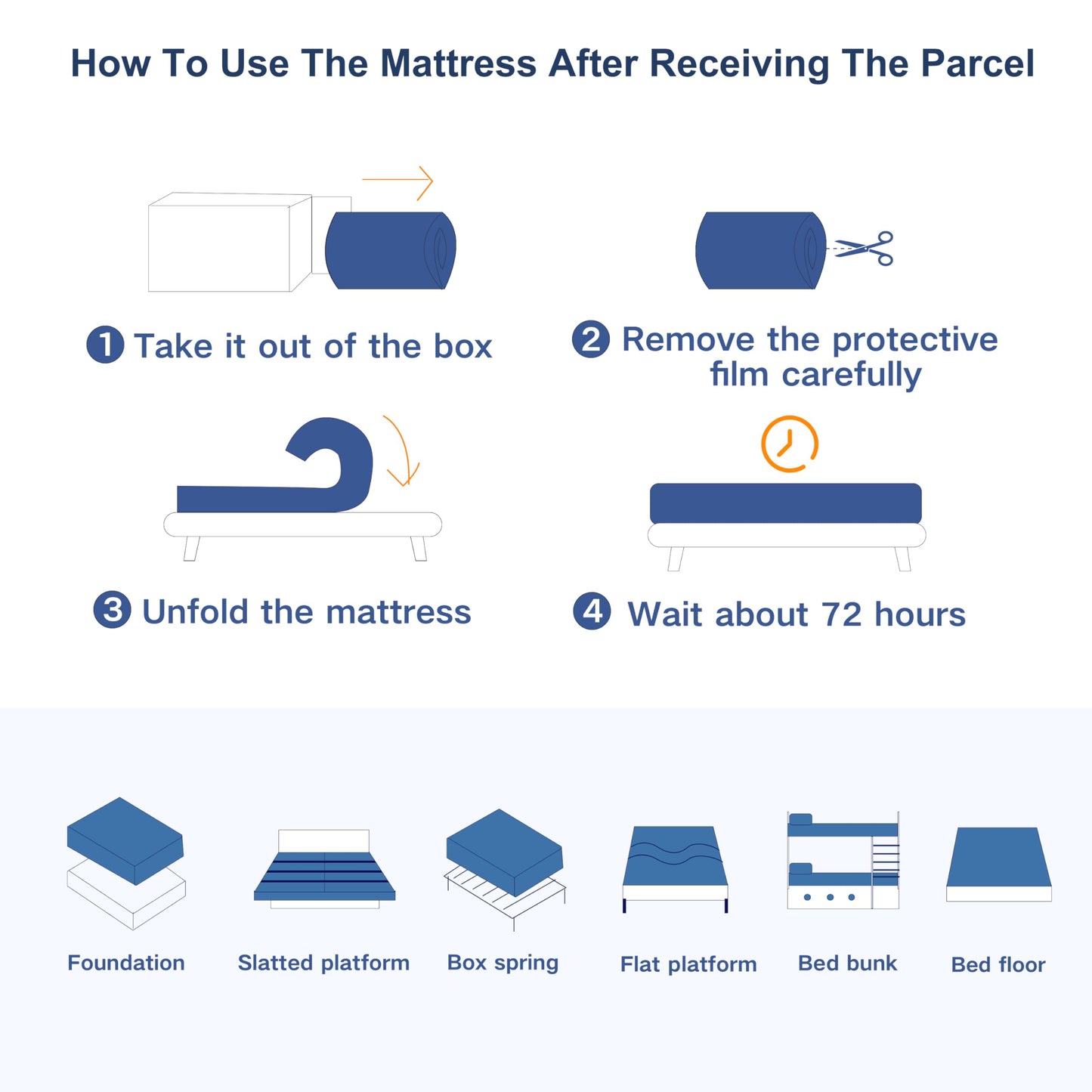 Mattress, 140 x 200 cm, 7-Zone, H3 Firmness, OEKO-TEX-Certified, 25 cm Height, Pocket Spring Mattress with Memory Foam, Bed Mattress