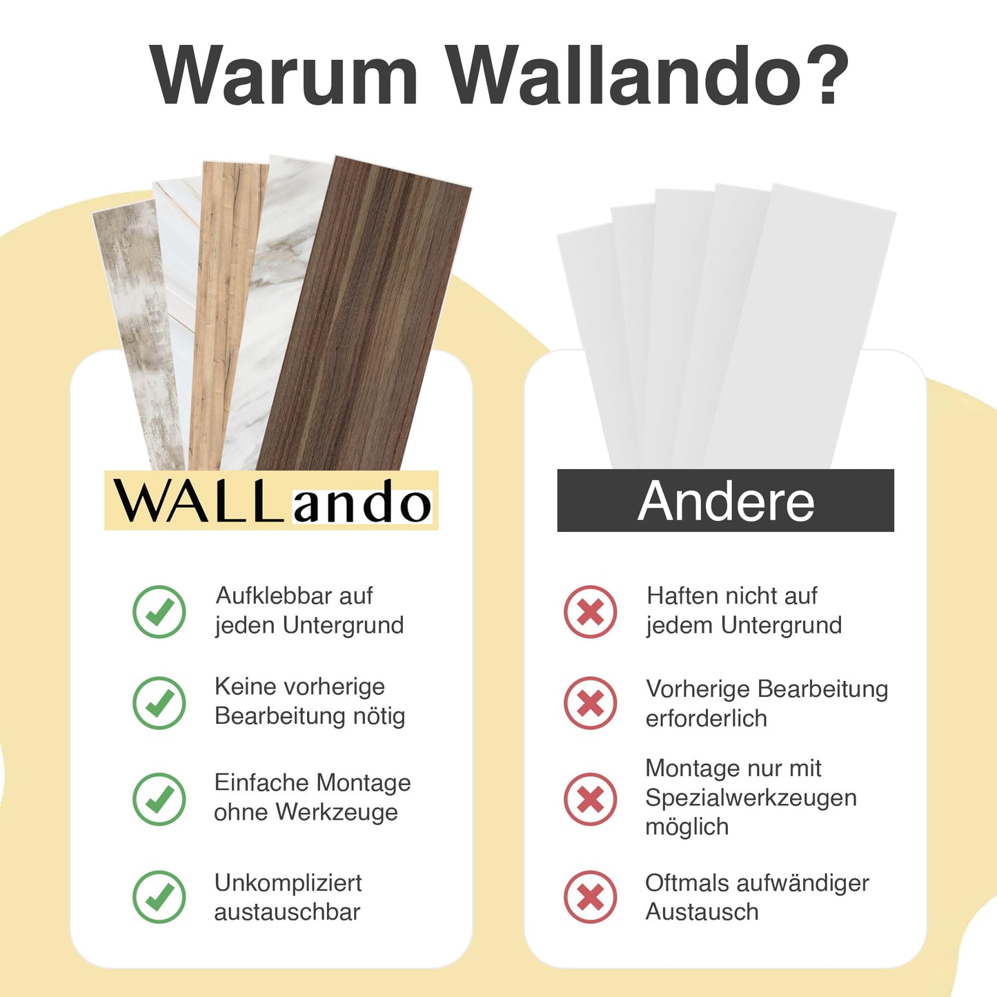 WALLando Premium Kitchen Splashback, Custom Size - Easy to Fit PVC Wall Cladding for Kitchen - Heat Resistant Plastic Panel Splash Guard - White