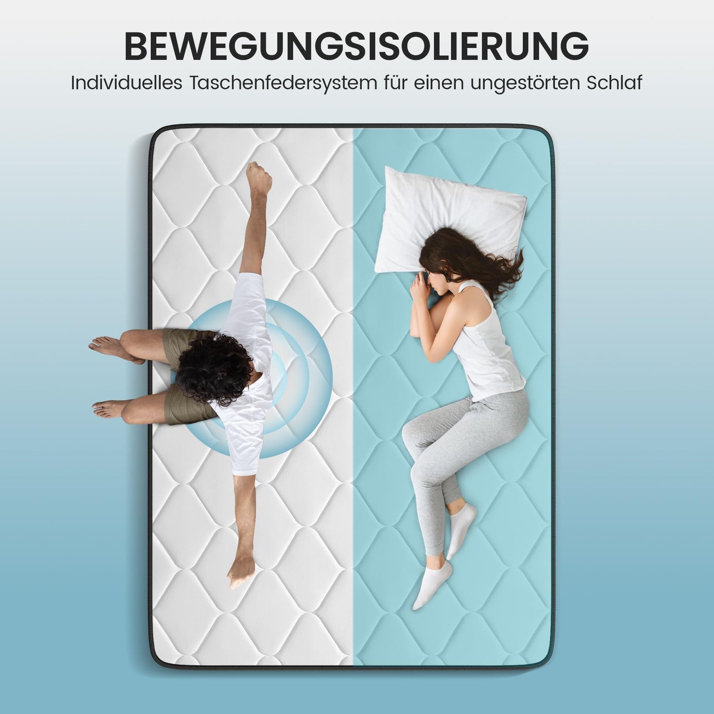 BedStory Mattress 160 x 200 cm, Spring Mattress H3 Height 20 cm Pocket Spring Mattress Medium Firm Orthopaedic, Oeko-Tex Certified, Mattress for Children and Adults