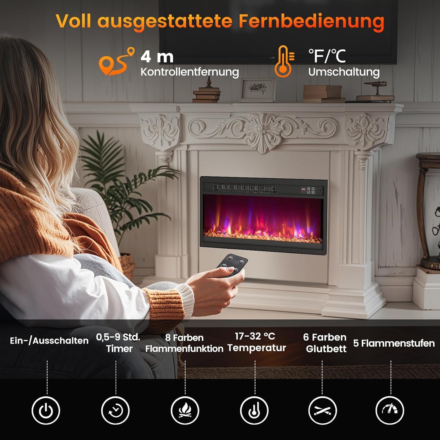 COSTWAY Electric Fireplace with Heating 1500 W, Electric Wall Fireplace with Remote Control, Overheating Protection, 5H Timer, Adjustable 3D Flame Effect and Brightness, 5000BTU Built-in Fireplace