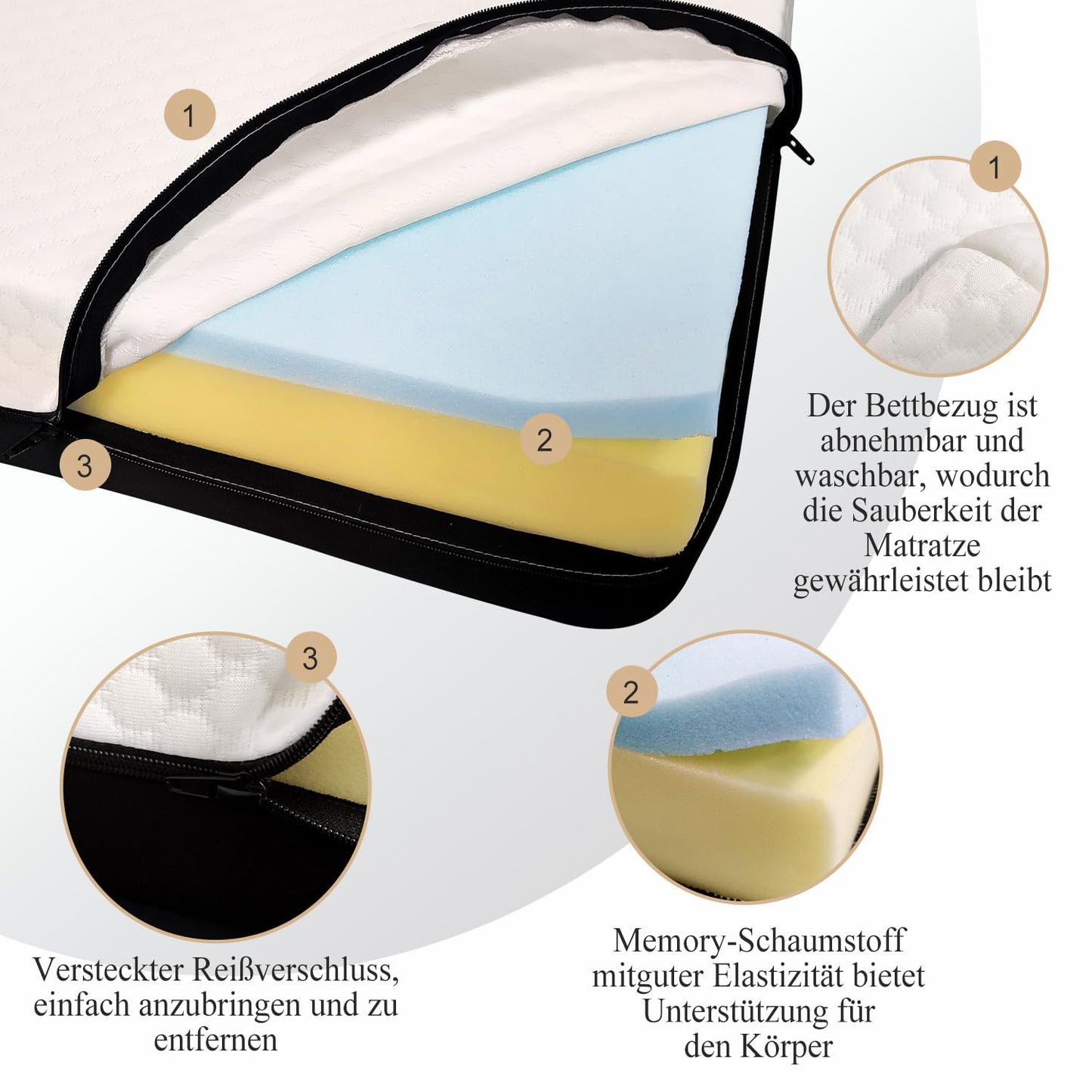 Memory Matratzen Mattress 180 x 200 cm, Double Bed Mattress 20 cm High, Cold Foam Mattress, Gel Memory Foam Mattress, Hardness Levels H2 and H3, 7 Zones for Comfort and Durability (180 x 200 x 20 cm)