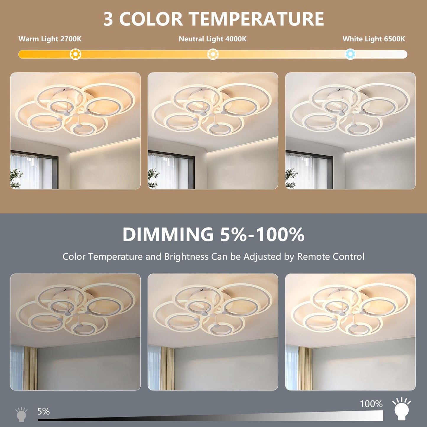 SUCIKORIO LED Deckenleuchte Dimmbar mit Fernbedienung, Modern LED Deckenlampe Rund Wohnzimmer 54W Wohnzimmerlampe 2700K-6500K Schlafzimmerlampe Decke mit APP für Schlafzimmer, Küche, Badezimmer, Flur