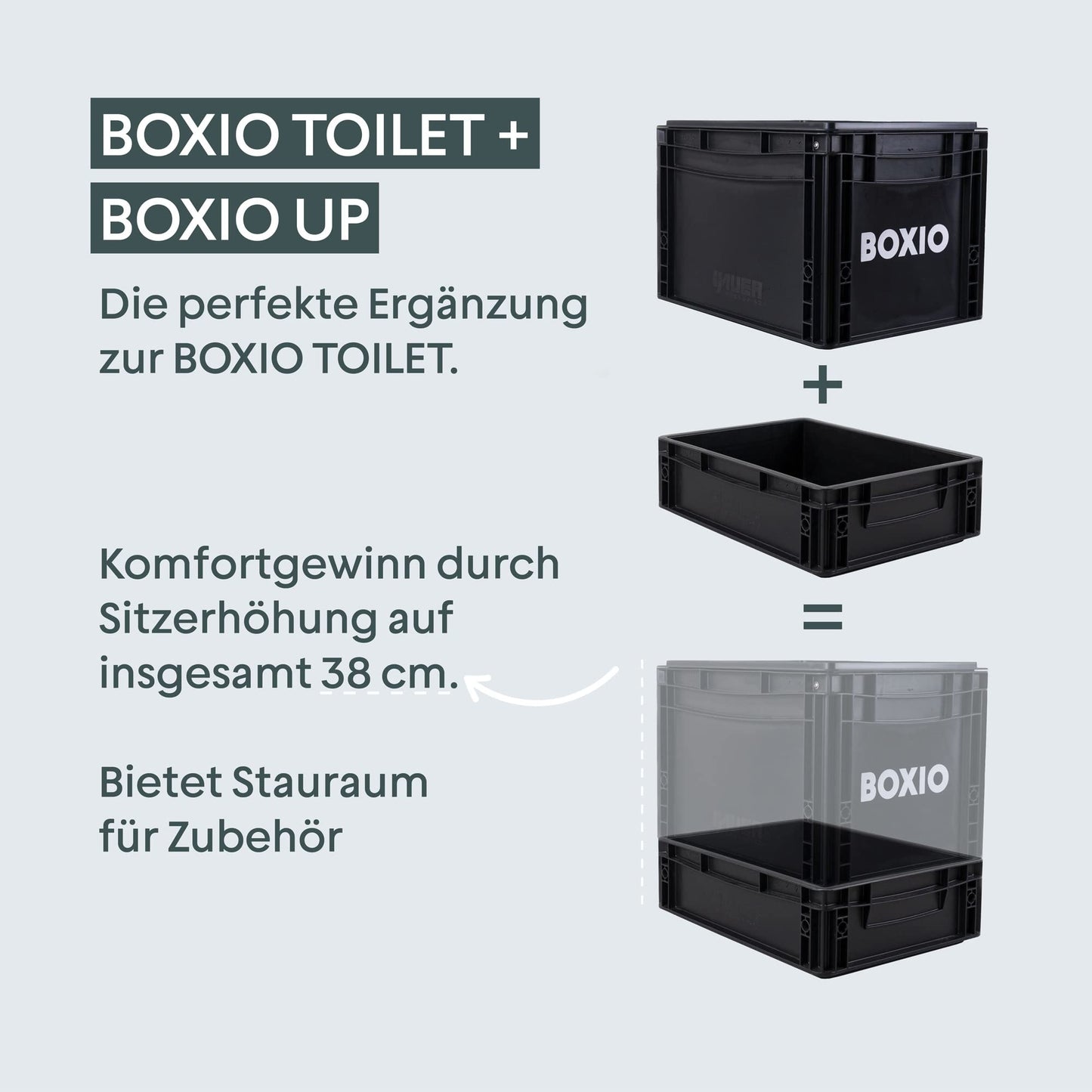 BOXIO Solo: Storage Box with Lid - Eurobox 40 x 30 x 28 cm - Perfect Plastic Box Transport Box Made of Plastic for Camping, Boat, Cellar or Garden - Stackable with Other Euro Boxes