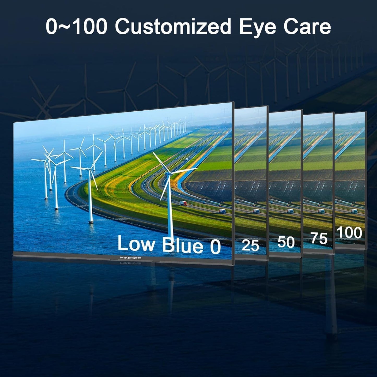 Minifire Curved Monitor 27 Inch 100Hz, PC Screen with Speaker -1500R FHD (1920 x 1080p) VA Panel, MPRT 1ms, sRGB110%, Less Blue Light, HDMI 1.4, Type-C 2.5W, Supports VESA - Black