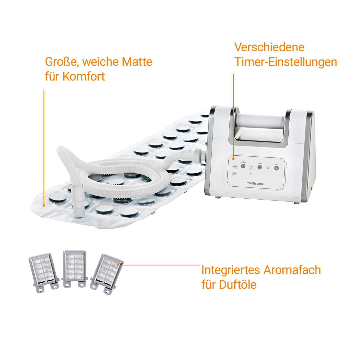 medisana BBS Bubble Bath, Bubble Mat, Bathtub, Hot Tub Mat, Includes Aroma Dispenser, 3 Intensity Levels, Timer Function, Spa for Home, Wellness
