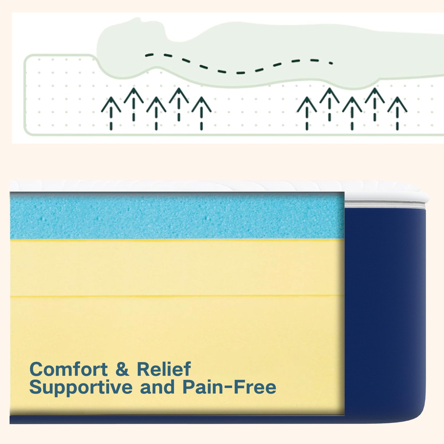 PurrJoys Mattress, 140 x 200 cm, Height 25 cm, Pocket Sprung Core, H3 and H4, 7-Zone, Breathable, Oeko-Tex Certified, for Side Sleepers and Back Sleepers