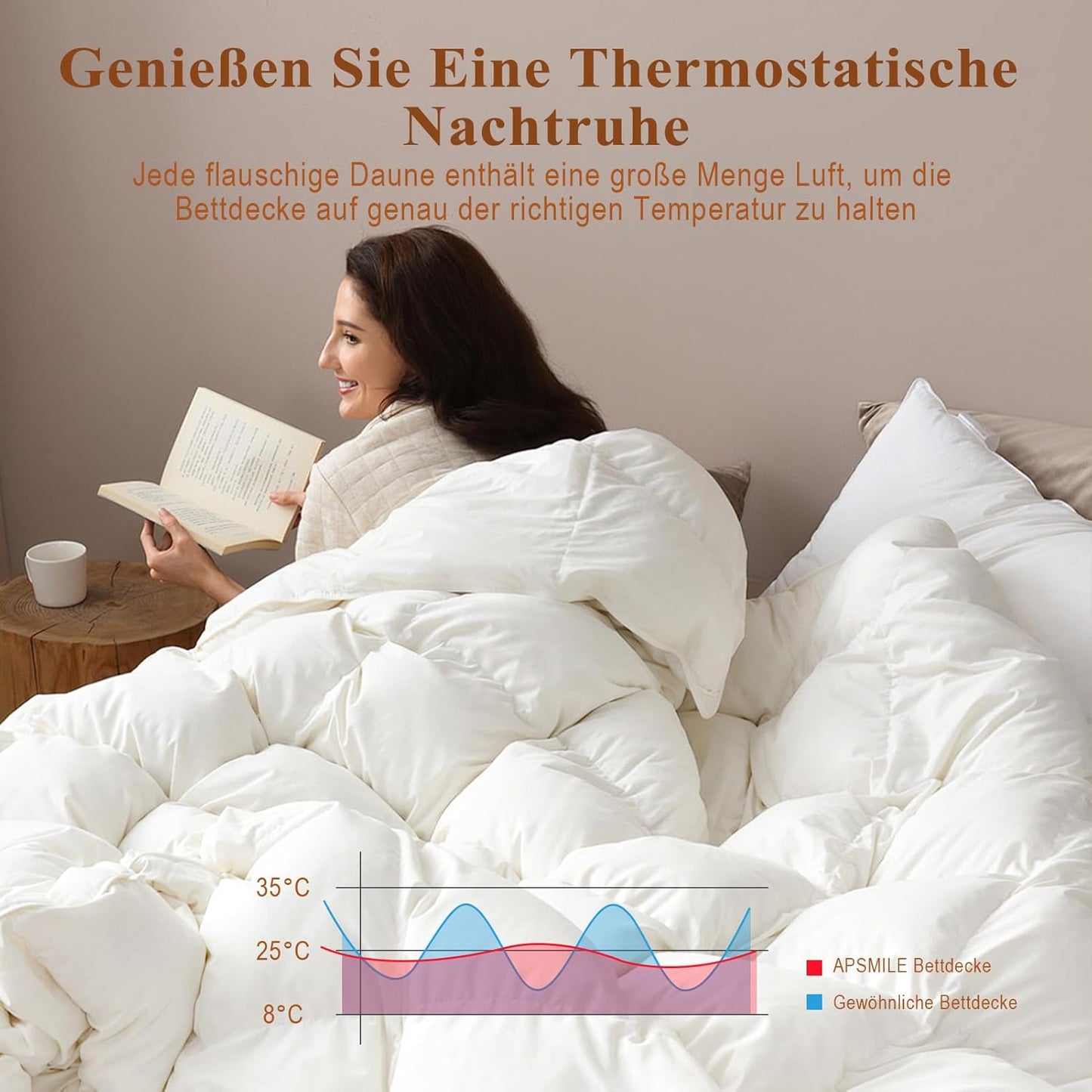 APSMILE Lightweight Down Duvet 155 x 220 cm, Thin Goose Down Duvet for Summer Duvet, Organic Cotton, 510 g, Cooling Duvet for Warm Weather/Hot Sleepers (155 x 220 cm, White)