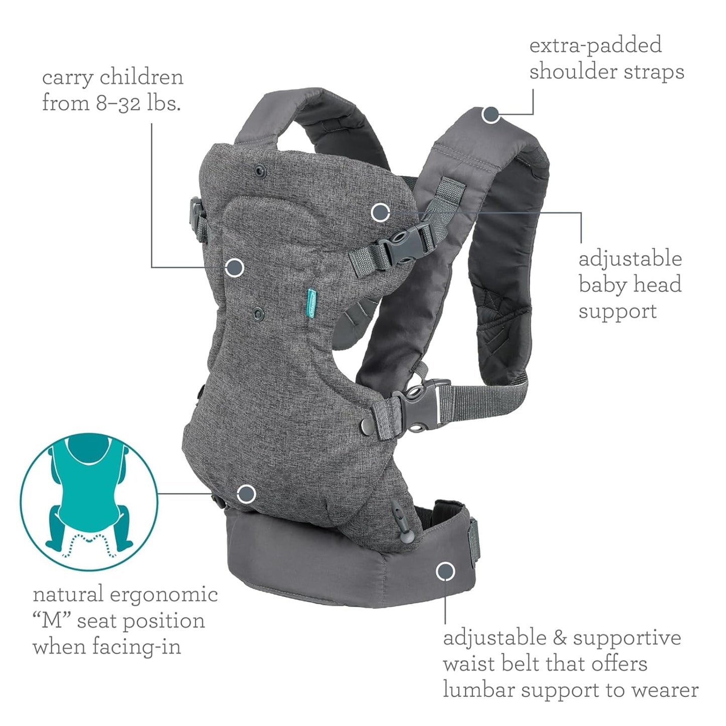 Infantino Flip Advanced 4-in-1 Ergonomic Convertible Baby Carrier with Inside and Out View, Front and Back, Portable for Newborns to Toddlers from 8-32 lbs, Grey