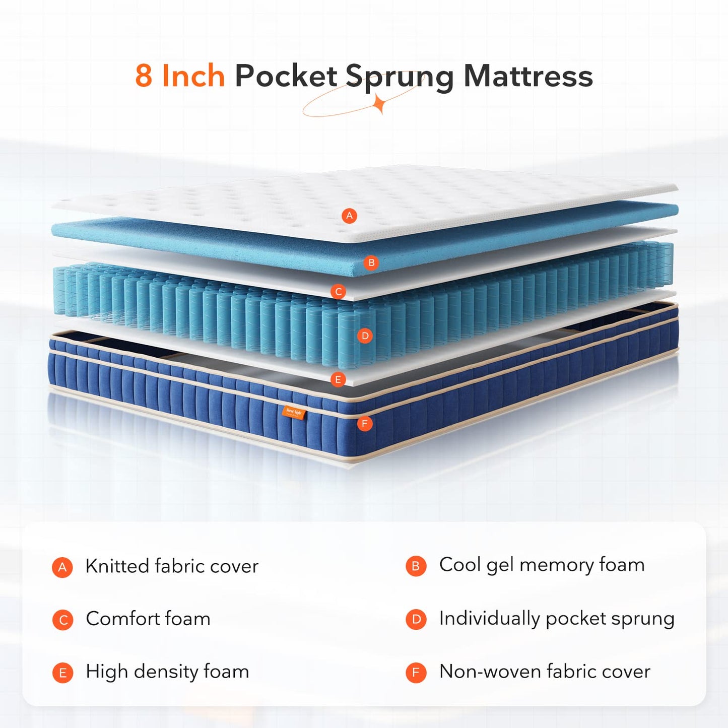 Sweetnight Mattress 160 x 190 cm, Pocket Spring Core Mattress with 7-Zones, Breathable, Orthopaedic, Height 20 cm, Hardness H4