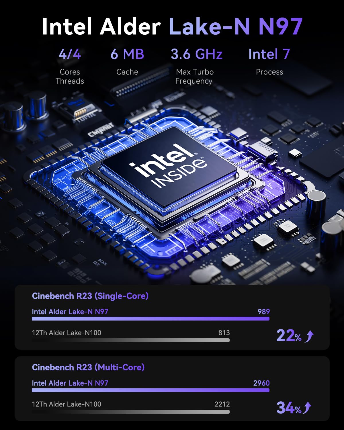 ACEMAGICIAN Alder Lake N95 Mini PC 3.4GHz 16GB DDR4 RAM 512GB M.2 SSD Micro Desktop Computer, 4K UHD HDMI+DP, Dual Band WiFi/BT4.2/Gigabit Ethernet for Business, Home Theater, W11 Pro
