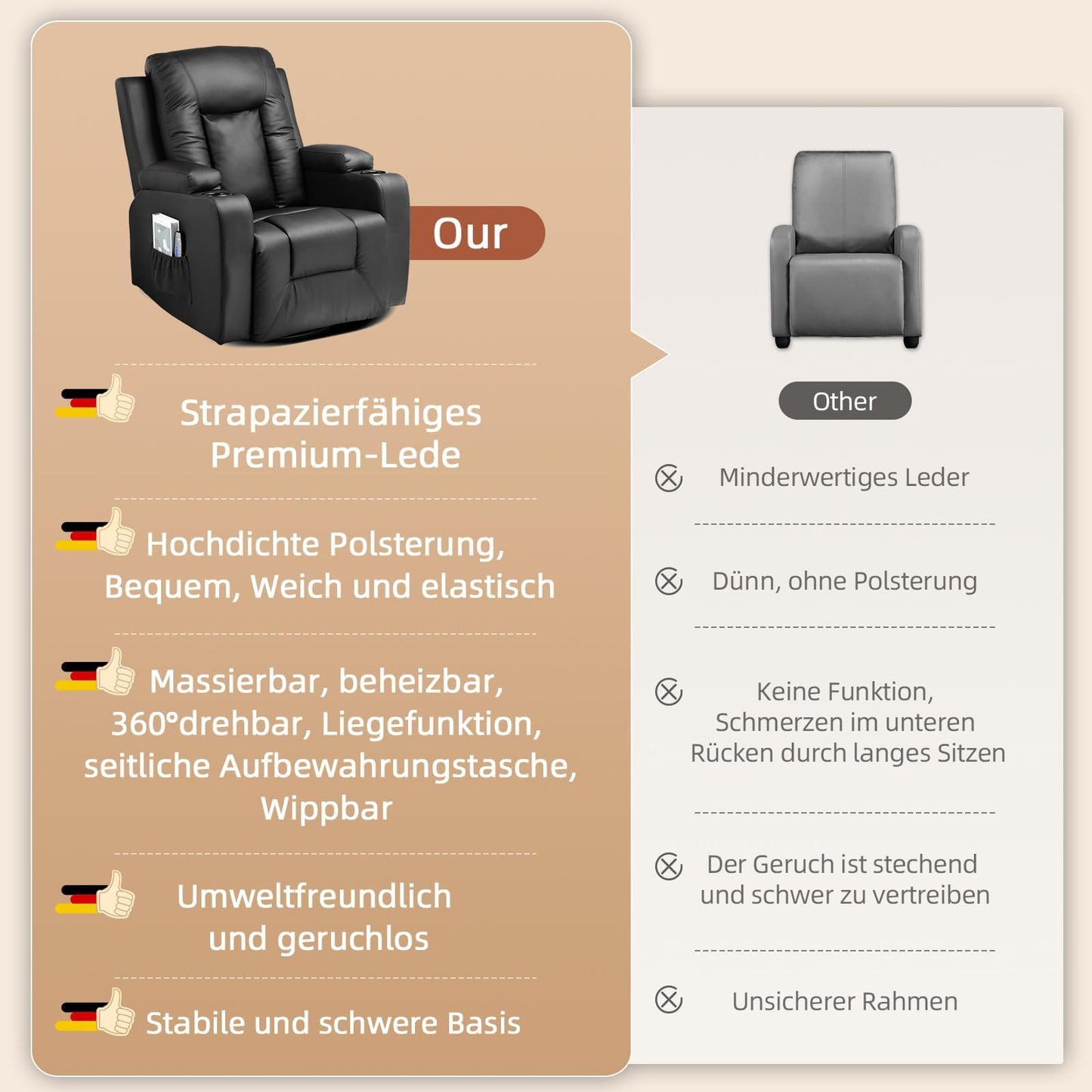 COMHOMA Relaxsessel-Set, Sofa, Sofa-Set aus Kunstleder, Fernsehsessel Ruhesessel Liegesessel mit Liege-Funktion Polstersessel Schlafsessel für Wohnzimmer Schlafzimmer Heimkino,Schwarz, 3+2+1