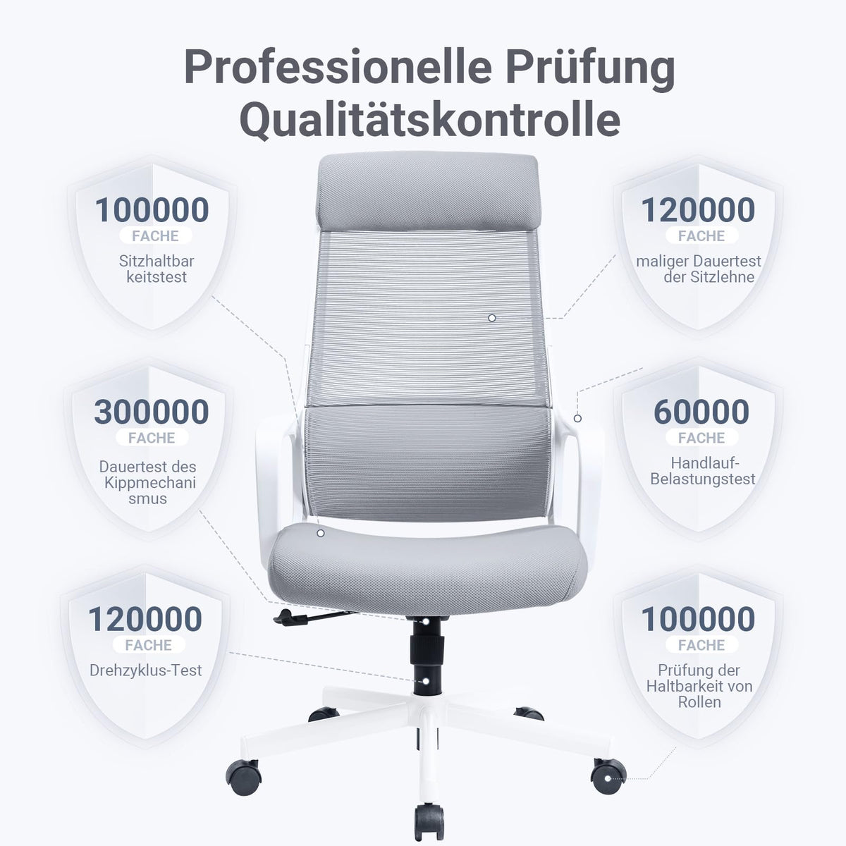 Ergonomic Office Chair with Height Adjustable Headrest, High Back, Lumbar Support, Silent Casters, Heavy Duty Chair for Conference Workspace Area, EN1335 Standard (Grey)
