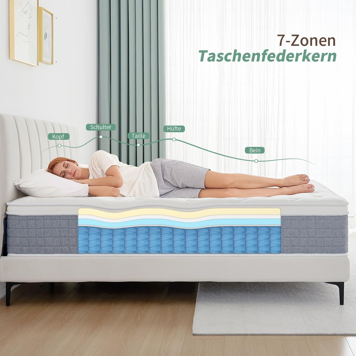 Mattress 140 x 200 x 26 cm 7-Zone H4 H3 Spring Mattress with Oeko-Tex Certified Orthopaedic Pocket Spring Mattress with Foam 100 Nights Trial Sleep
