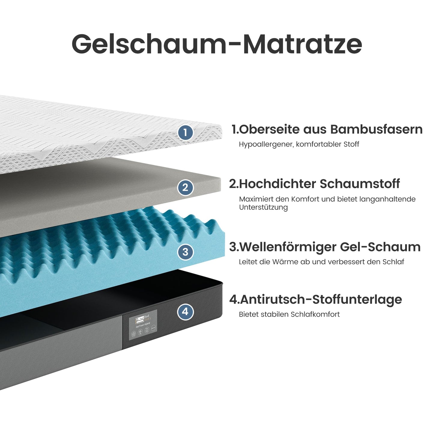 BedStory Mattress 180 x 200 cm Bamboo Charcoal Gel Foam, Height 18 cm, 7-Zone Memory Foam Mattress, Medium Hardness with Support, Removable and Washable Cover (180 x 200 x 18 cm)