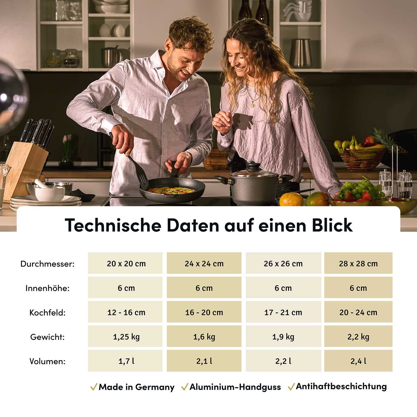 Hoffmann Aluguss Bratpfanne 28 cm Induktion Hoher Rand 7 cm Innenhöhe I Pfanne Induktionsherd I Schmorpfanne 28cm I Abnehmbarer Griff Hochrandpfanne