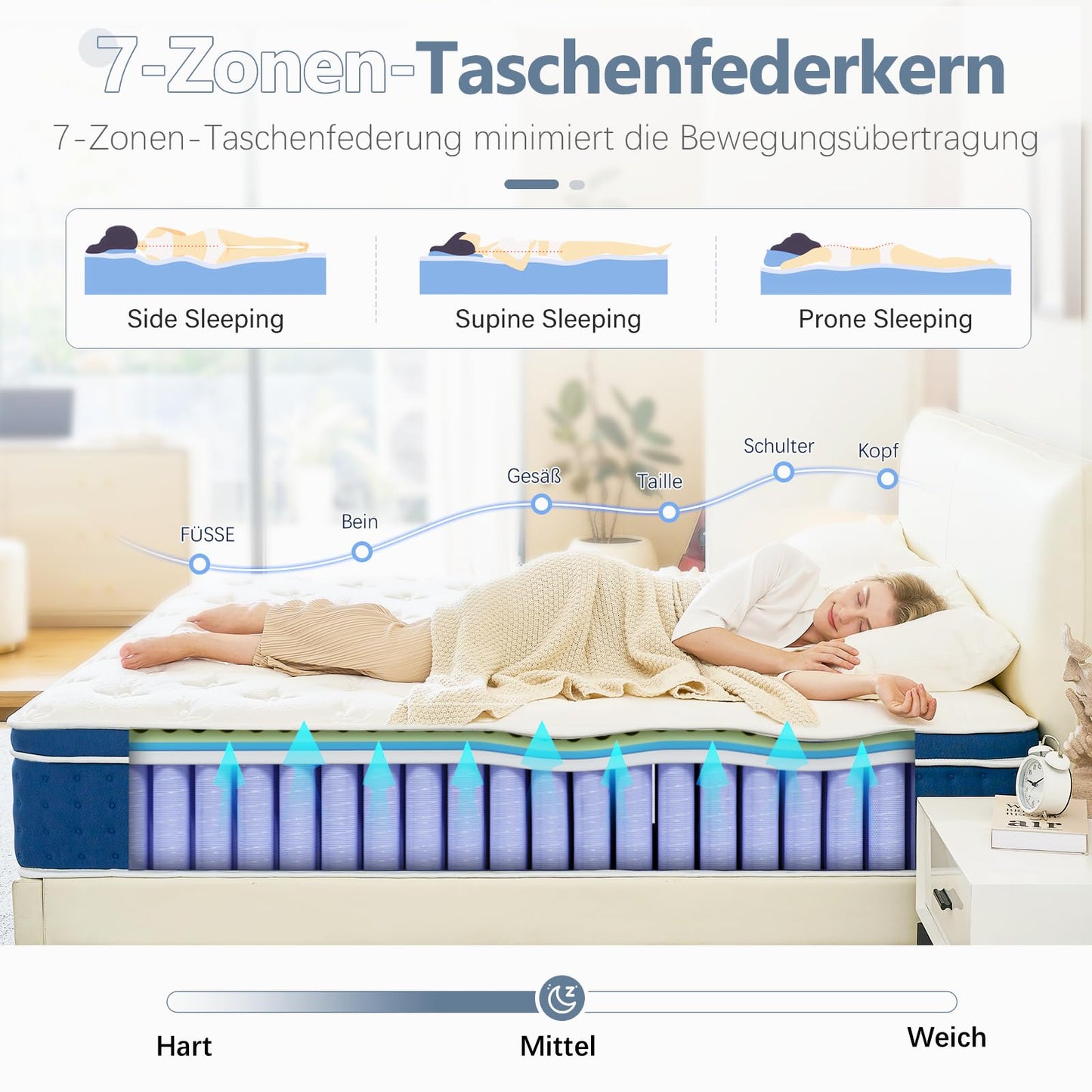 Mattress 180 x 200 cm, 30 cm Spring Mattress H3 Height 7-Zone Orthopaedic Pocket Spring Mattress with Comfort Memory Foam Layer, Oeko-Tex Certified, 101 Nights Trial Sleep