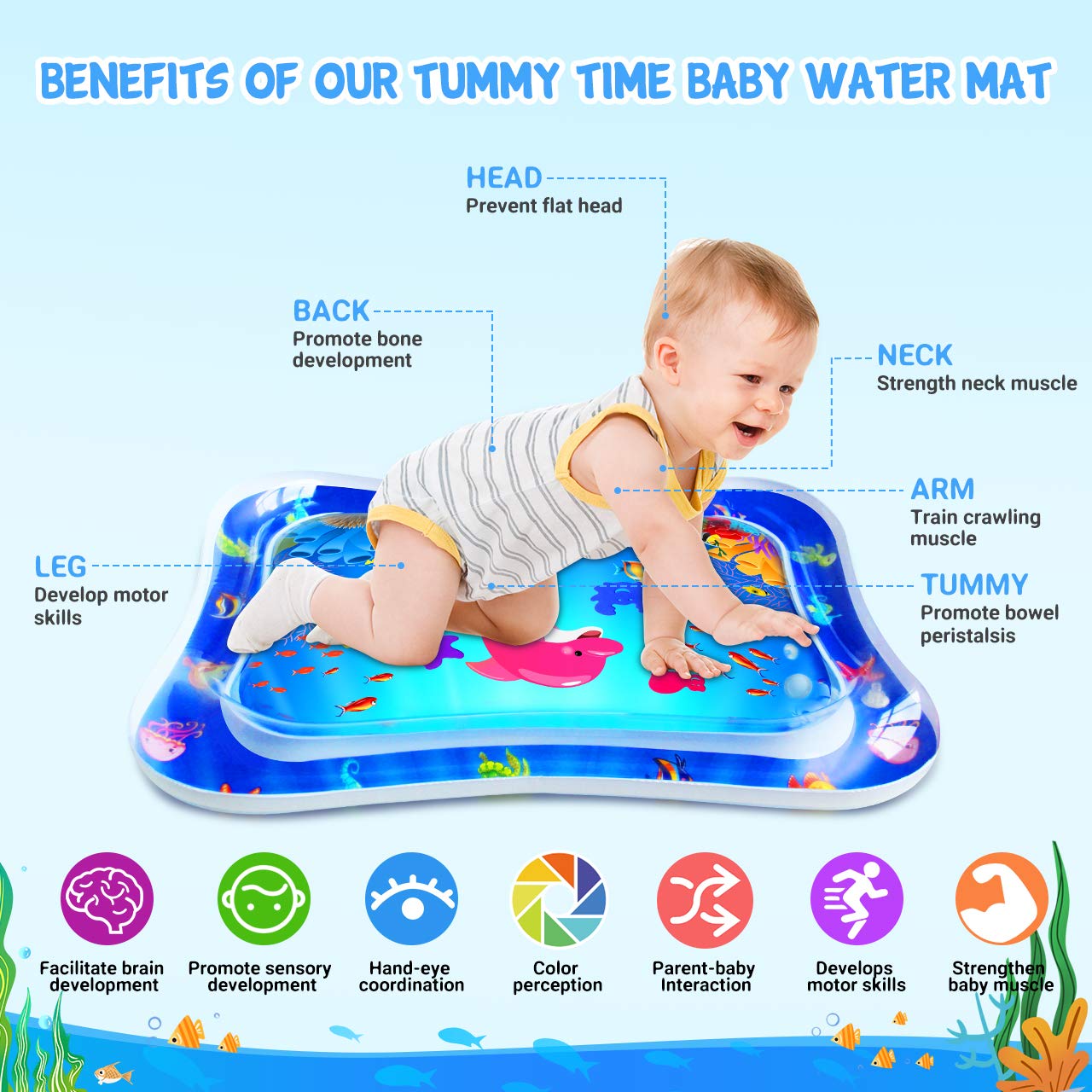 ZMLM Baby Tummy Time Water Mat: Toddler Toy Gift Activity Play Mat Inflatable Sensory Play Mat Babies Belly Time Pat Indoor Small Pad for 3 6 9 Months Newborn Boys