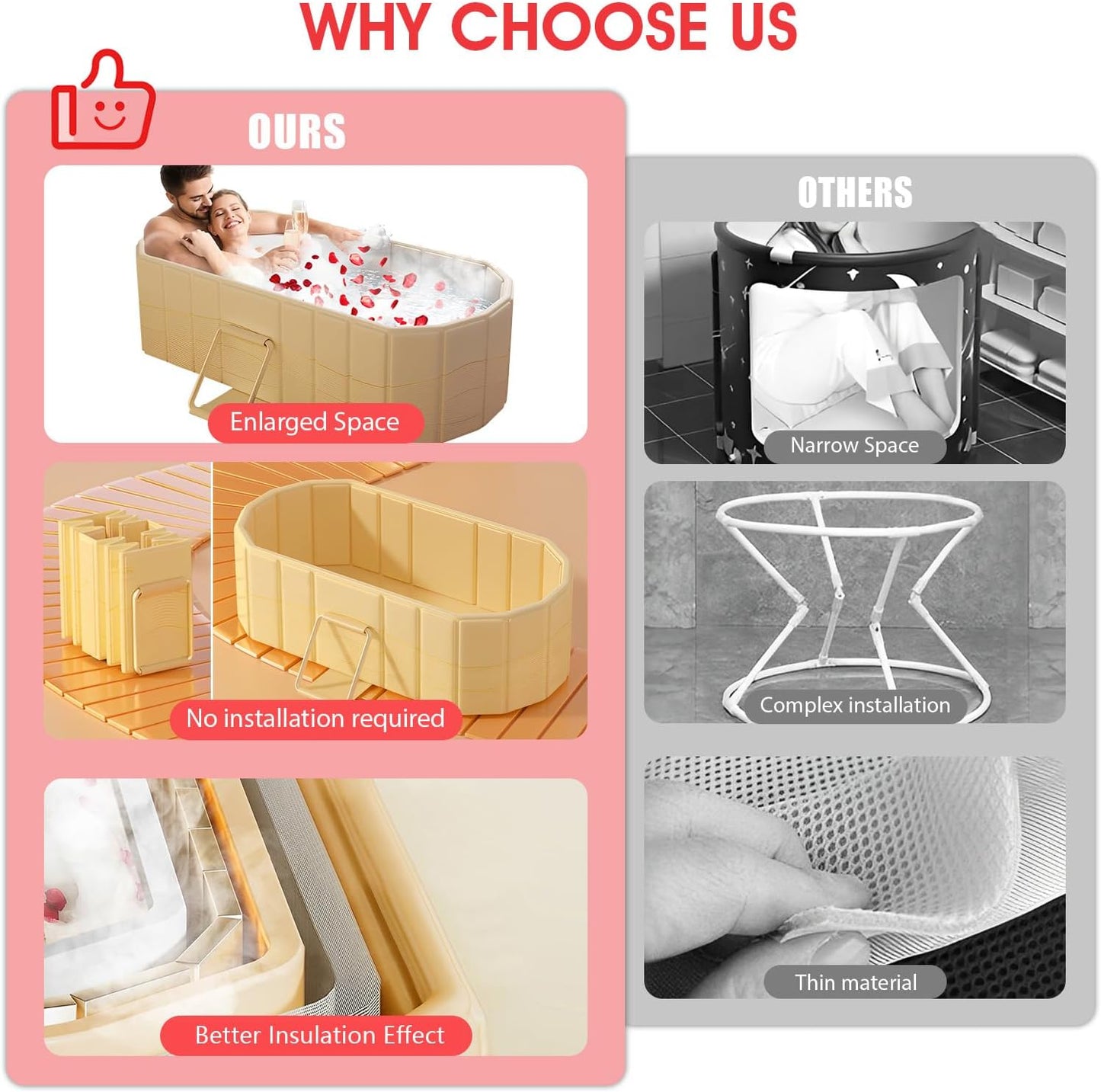Große Doppelt Faltbare Badewanne, Erwachsene mobile Badewanne klappbar, Kostenlose Installation für Familien-Spa/Paardusche mit Matte und Ablaufgarnitur (150 × 55 × 50 cm)