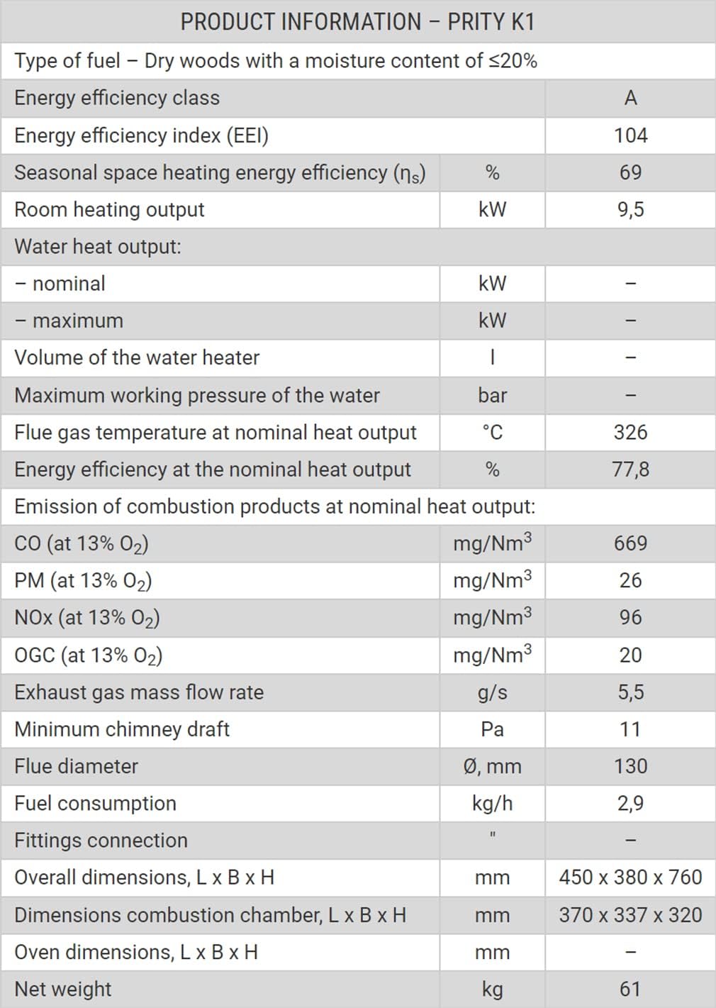 EEK A Fireplace, 9 kW Heat Output Wood Stove, Black Steel, Oven Features the Federal Immission Protection Act BImSchV Level 2, Firewood Energy Class A