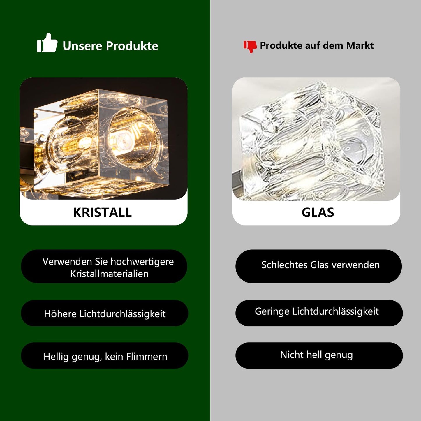 JUJUQI Moderne Kristall-Kronleuchter,Gold Hängeleuchte, K9 quadratischer Kristall Häengelampe mit 8 Lichtern,Würfel-Schirm, hängende Deckenleuchte für Esszimmer, Schlafzimmer, Wohnzimmer