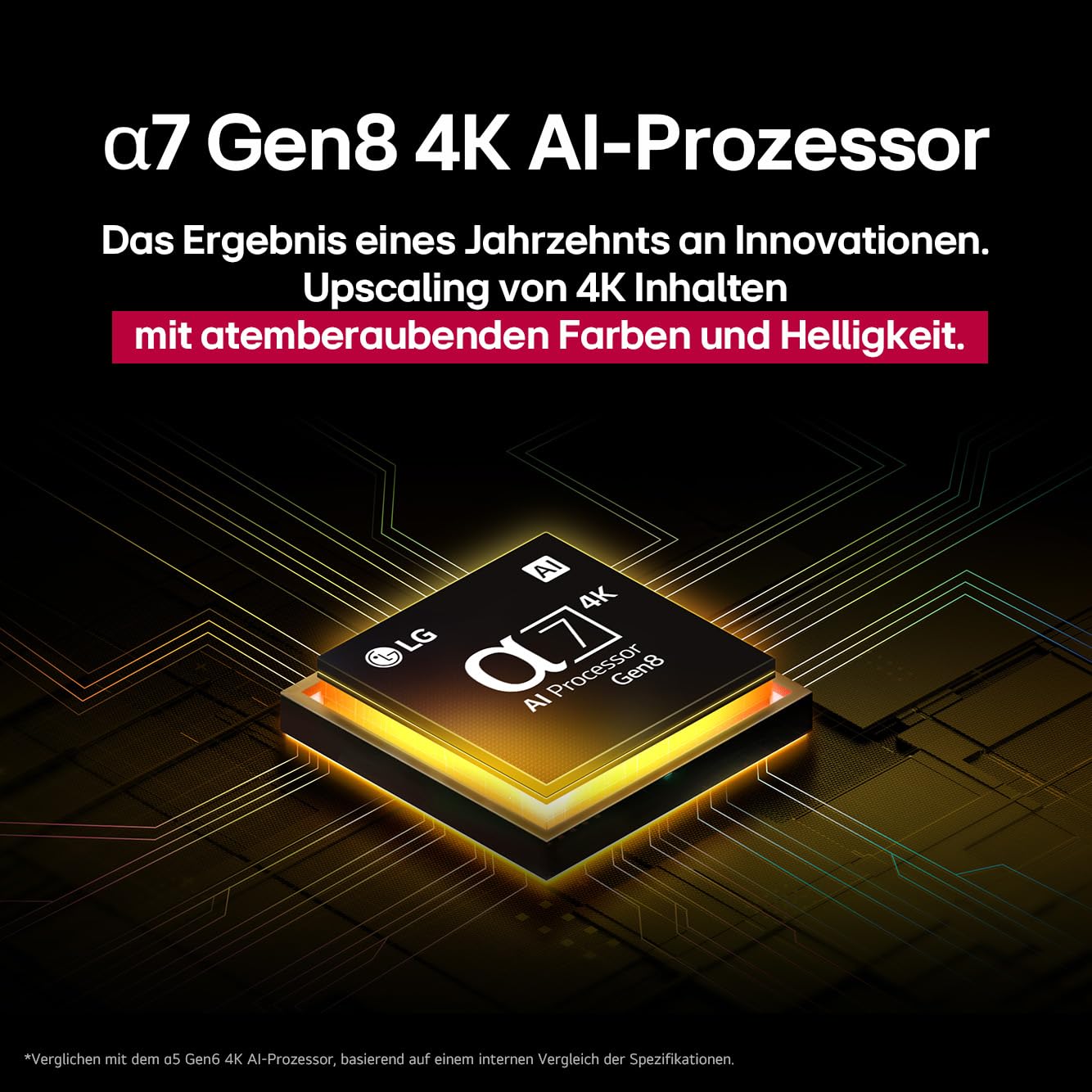 LG 65NANO81T6A TV 65 Inch (165 cm) NanoCell TV (α5 Gen7 4K AI Processor, webOS 24, HDR10, up to 60Hz) [Model Year 2024]