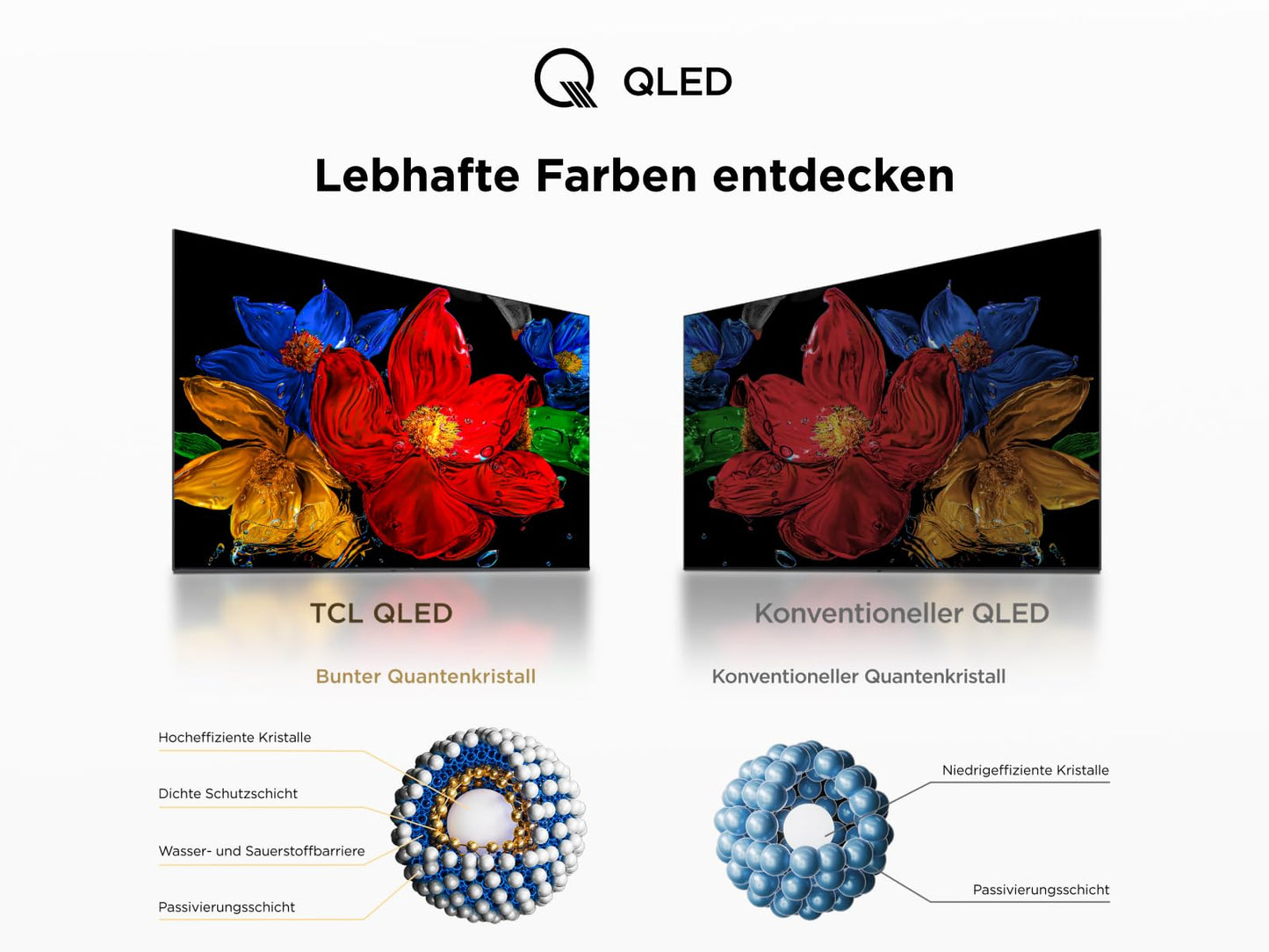 TCL 43V6C 43 Inch 4K UHD Smart TV - HDR10+, HVA Panel, Dolby Vision, Google TV, HDMI 2.1, DVB-T2/C/S2, Bluetooth 5.2, Voice Control with Alexa & Google Assistant