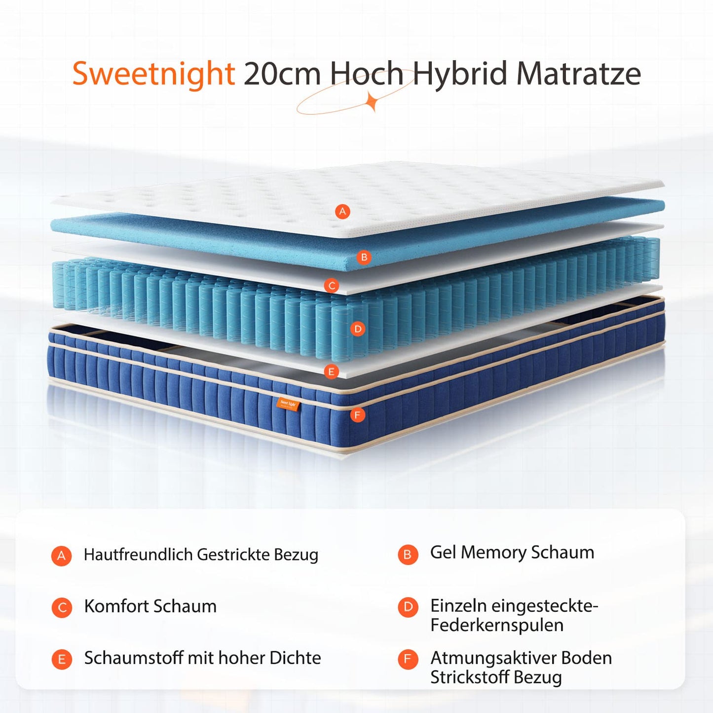 Sweetnight Mattress 160 x 190 cm, Pocket Spring Core Mattress with 7-Zones, Breathable, Orthopaedic, Height 20 cm, Hardness H4