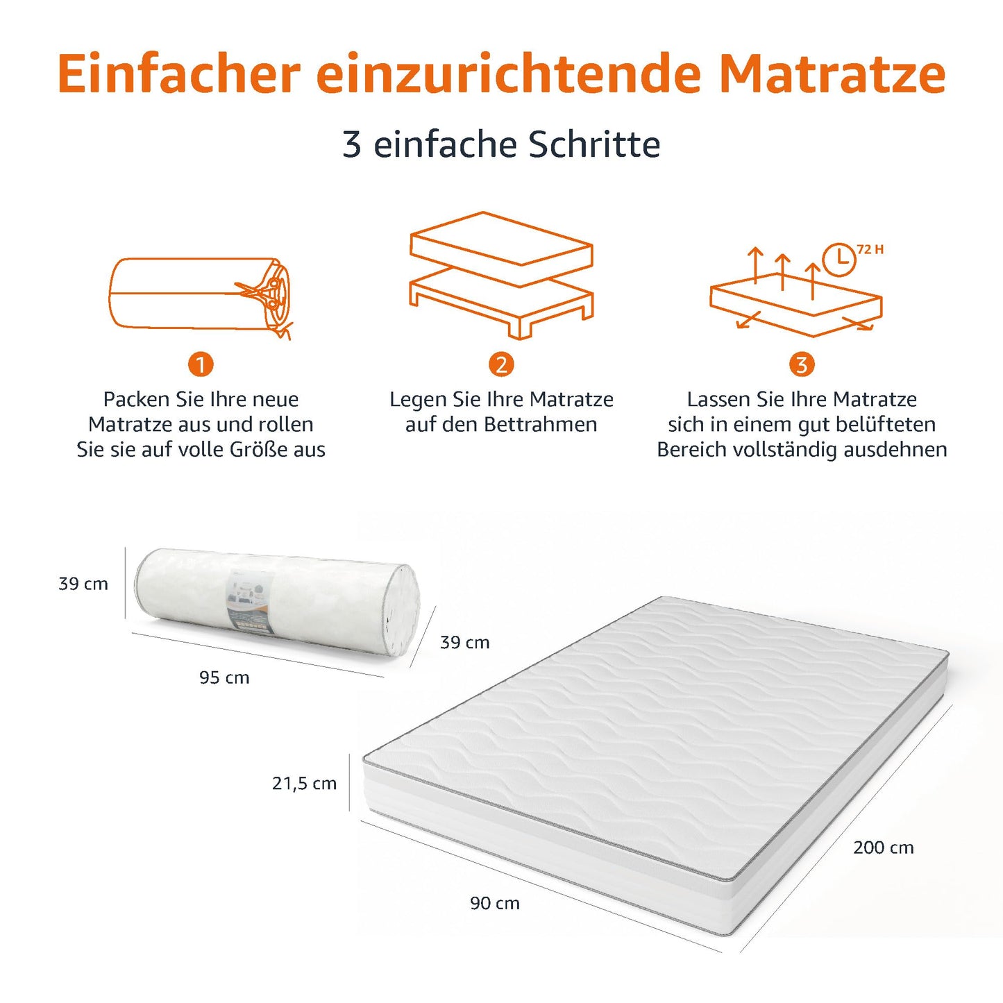 Amazon Basics Pocket Sprung Mattress with 7 Zones, Medium Firm (H3), 140 x 200 x 21.5 cm, White