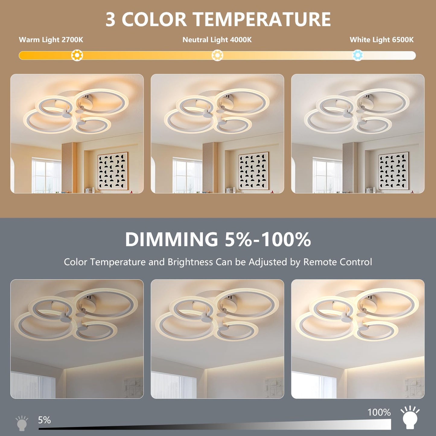 SUCIKORIO LED Deckenleuchte Dimmbar mit Fernbedienung, Modern LED Deckenlampe Rund Wohnzimmer 54W Wohnzimmerlampe 2700K-6500K Schlafzimmerlampe Decke mit APP für Schlafzimmer, Küche, Badezimmer, Flur