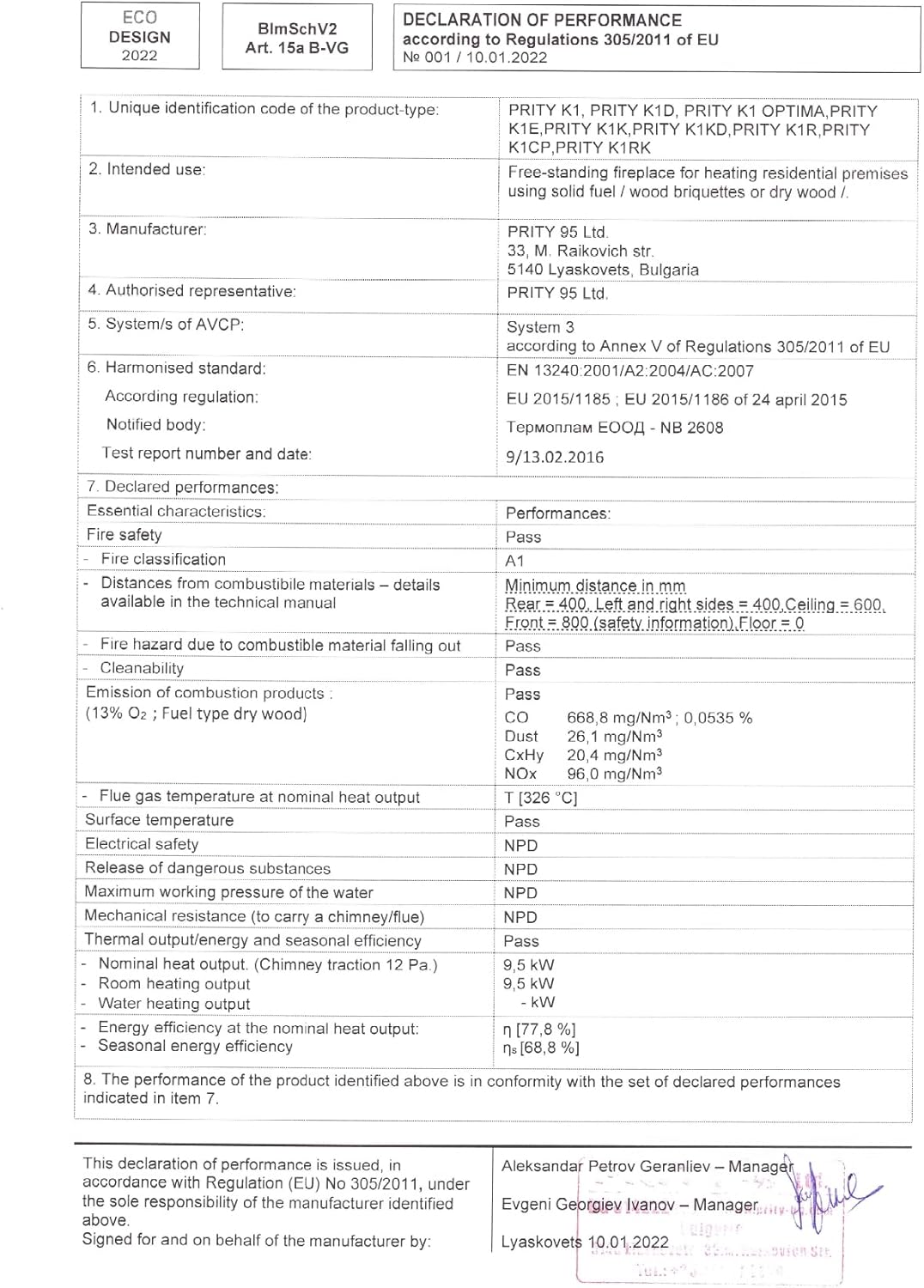 EEK A Prity K1-9 kW Fireplace