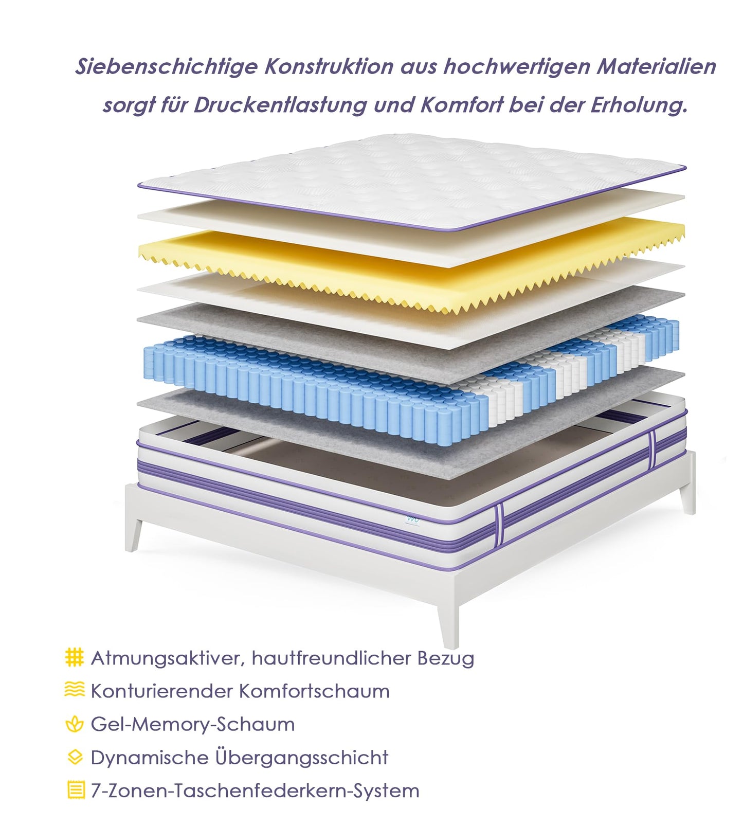 Moziel 180 x 200 cm Mattress, 26 cm Height, H3, Oeko-Tex Certified, Gel Memory Foam Hybrid, Pocket Spring, Breathable, Medium Firm, Pressure Relief, Barrel Pocket Spring Mattress Packed in Box
