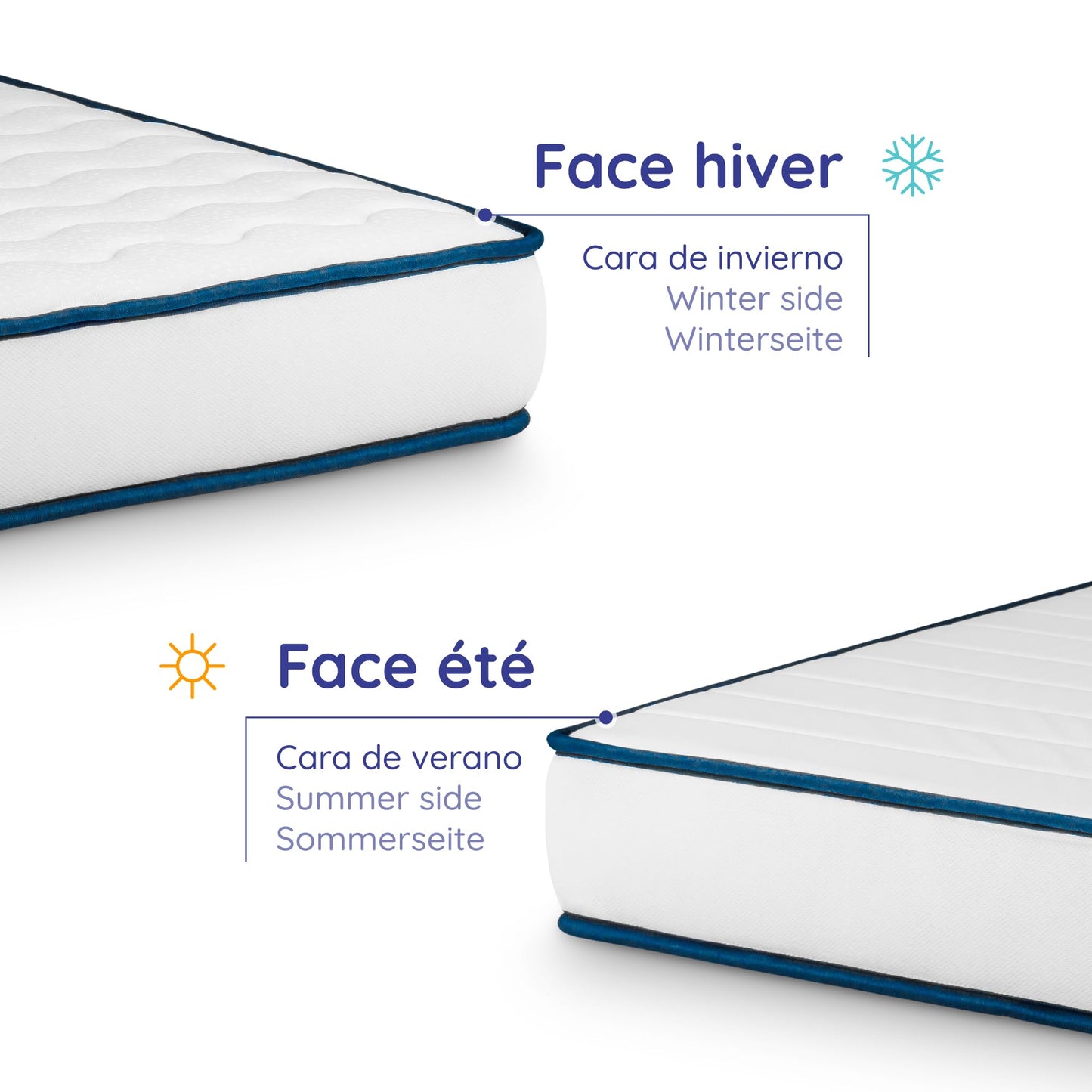 COSMOS - Mattress 180 x 200 cm Upsilon Cold Foam Mattress Hardness H2 - Oeko-Tex Certified - Latex Blue 7-Zone Mattress Height 21 cm - Made in EU