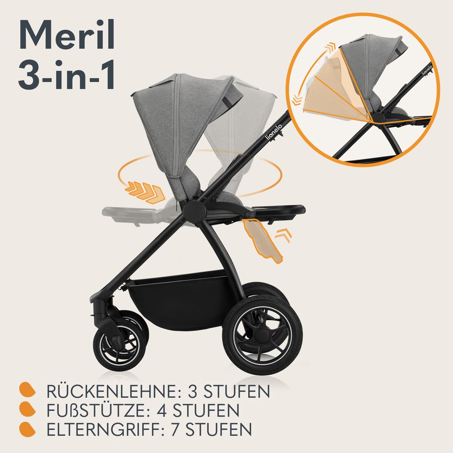 LIONELO Meril 3-in-1 Multifunctional Pushchair, 0-48 Months, Up to 22 kg, Baby Carrycot up to 9 kg, Child Seat up to 13 kg, 360° Off-Road Wheels, Full Suspension, XXL Hood with UPF50+