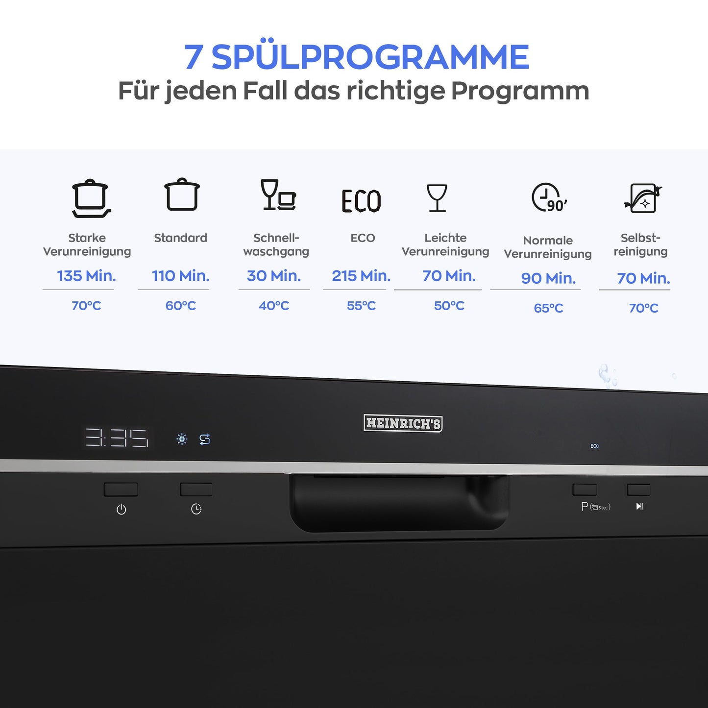 Heinrich´s Portable Mini Dishwasher, Dishwasher, Table Dishwasher with 6.5 L Consumption, Only with Water Connection, Small + Freestanding for Office, Camping/Motorhome, 7 Programmes, 1380 W