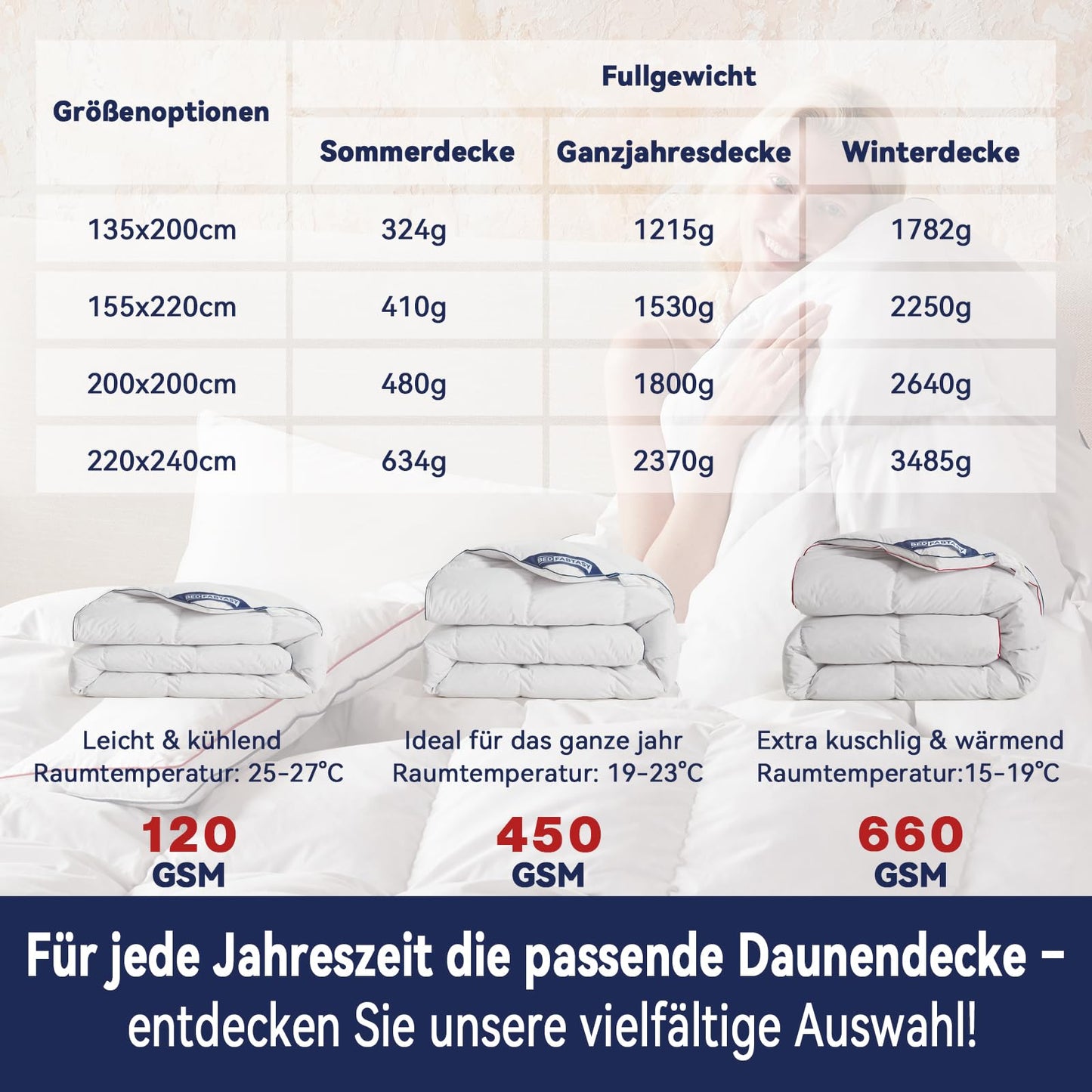 Premium Down Duvet 135 x 200 cm Summer Duvet, Lightweight Summer Duvet 135 x 200 cm with Premium Goose Down and Feathers, 100% Silent Organic Cotton, Oeko-Tex 100, Down Pass, RDS Certified