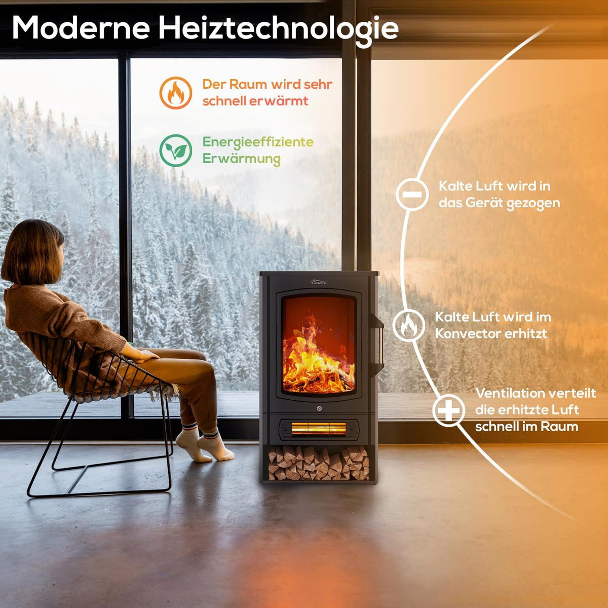 Tronitechnik® Electric Fireplace with LED Flame Effect, 1 kW/2 kW Watt Fireplace, with Thermostat Panoramic Viewing Window, Heating Function, Timer, 2 Heat Settings, with Ventilation