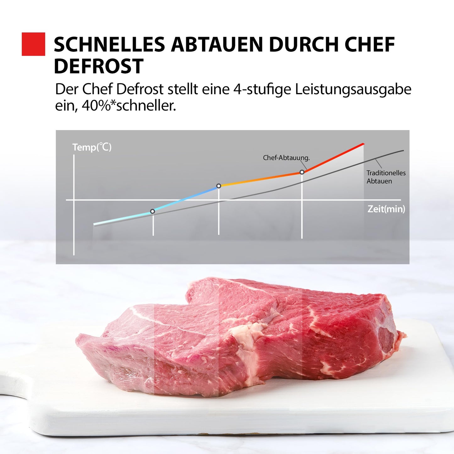 Toshiba MW3-AG20PE(BK) Mikrowellen mit Grill 20L 3-in-1 Mikrowellenherd, Chef-Abtauung, Mikrowelle, Grill, Kombi, 5 Leistungsstufen, 8 Automatikprogrammen, Einfacher Reinigung, Schwarz