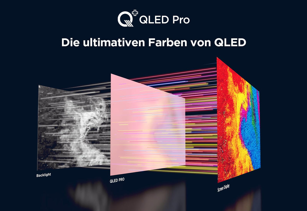 TCL 43T69C 43 Zoll QLED, Direct LED TV, 4K HDR TV, Smart Google TV (Dolby Vision & Atmos, Game Master, Motion Clarity, Kompatibel mit Google Assistant & Alexa)