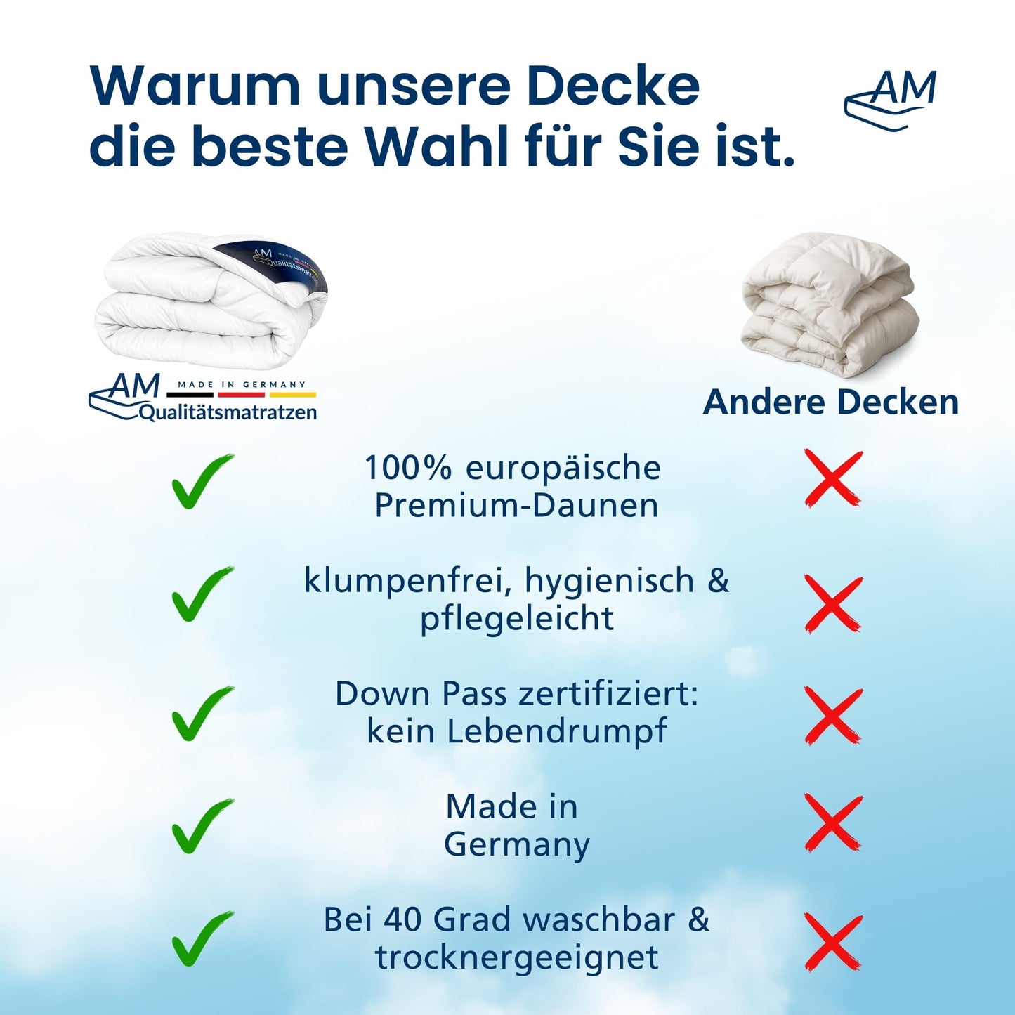 100% down - high-quality down duvet 135 x 200 cm for the transitional period - warm transition duvet 135 x 200 - for spring and autumn - cotton inlay