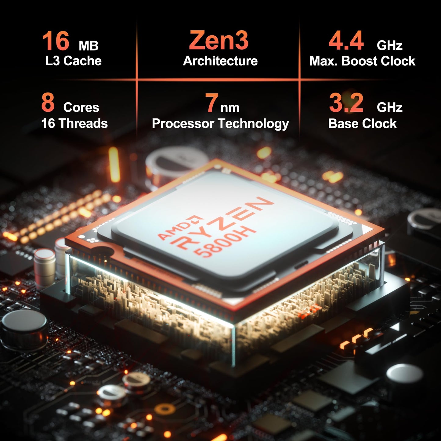 GEEKOM Megamini G1 Gaming PC with Intel i9-13900HK Processor + Nvidia Geforce RTX 4060 8GB Water Cooling High End Desktop Computer Windows 11 Pro 32GB DDR5 RAM + 2TB SSD for All Application Scenarios