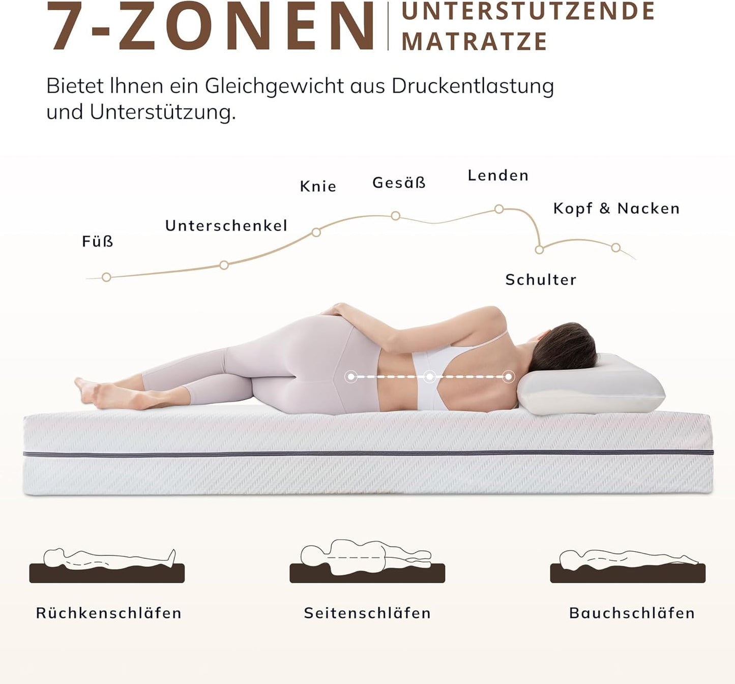 EGO HOME Pocket Spring Mattress 180 x 200 cm Height 22 cm Ergonomic 7-Zone Spring Mattress with Comfort Foam and Microfibre Cover Hardness H3 Mattress 180 x 200 cm Oeko-Tex Certified