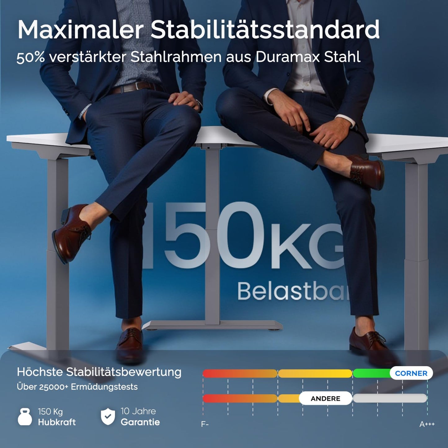 Corner Electric Height-Adjustable Corner Desk, Corner Desk with Memory Function and Anti-Collision Black Frame, Mahogany Table Top, 160 x 130 x 70 cm