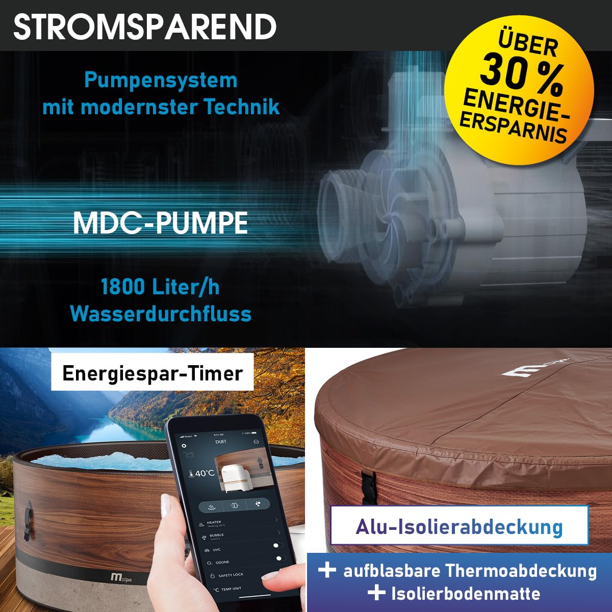 BRAST® Whirlpool aufblasbar MSpa | 4-8 Personen | viele Modelle rund und eckig | Ø 125-224cm | In- Outdoor Pool | bis zu 144 Massagedüsen | inkl. Aufblasfunktion Abdeckung Timer Heizung | Duet